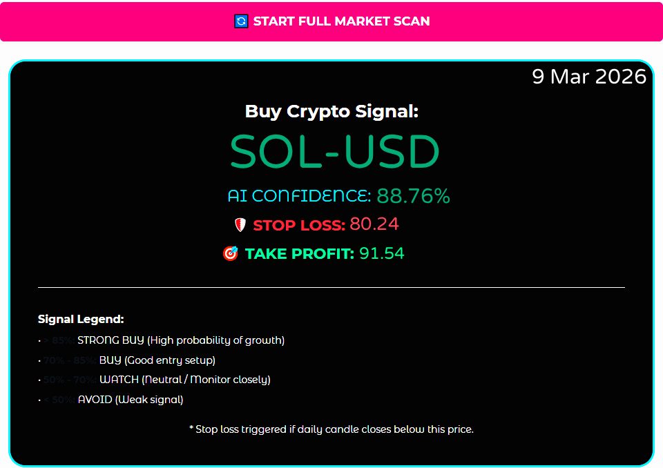 Sol signal